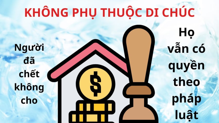 Dù không có tên trong di chúc vẫn được pháp luật cho hưởng thừa kế