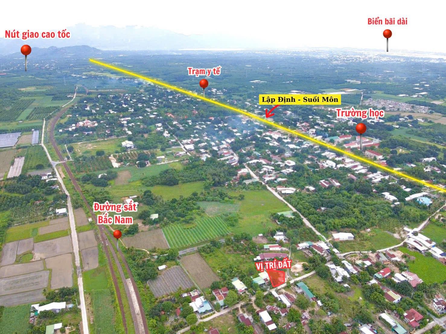 Thị trường bất động sản giai đoạn tới sẽ thế nào