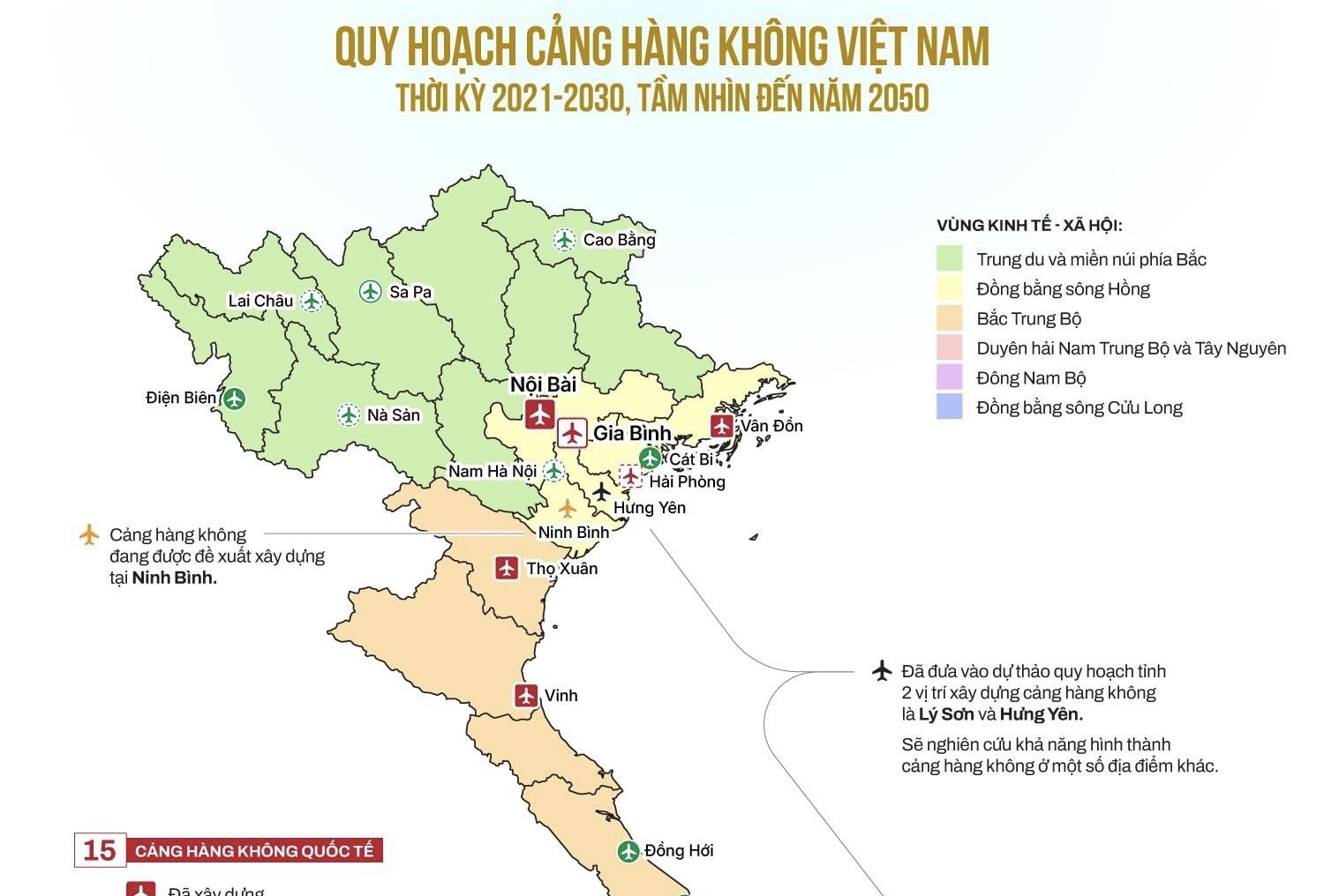 Quy hoạch mạng lưới 34 cảng hàng không Việt Nam mới nhất năm 2026
